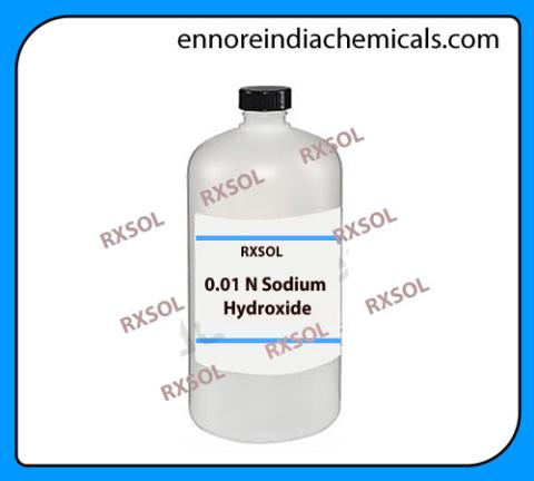 Acidity Water Test
