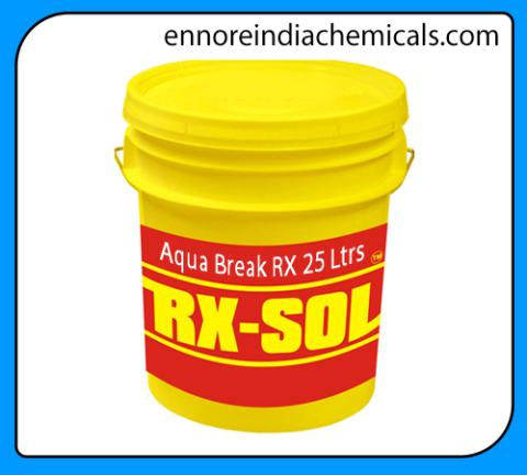 Aquaa Clean Break