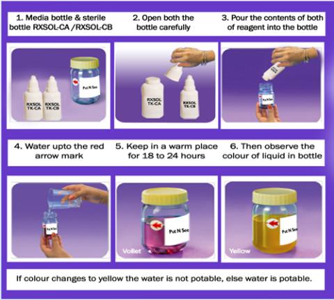 Coliform Test Kit PUT-n-SEE