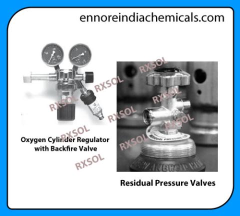 Oxygen Gas Cylinder