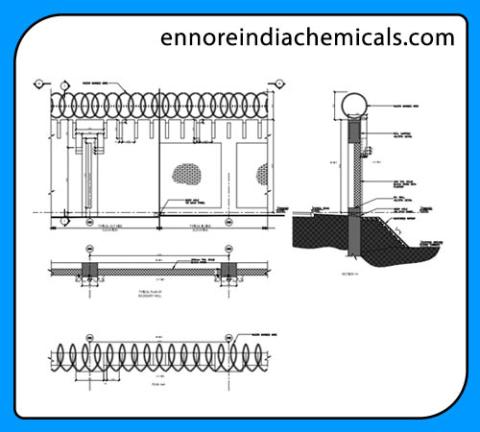 Razor Wire ( Chemically Treated )