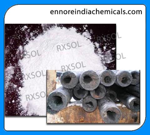 Wax Dispersant RXSOL