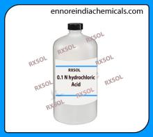 Alkalinity Water Test