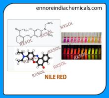 NILE RED