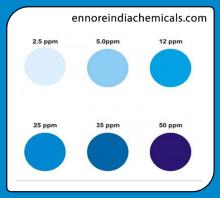 Phosphate 20 PPM