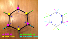 Cyclohexane supplier manufacturers in chennai Tamilnadu india
